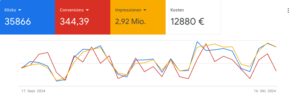 Bildschirmfoto 2024 10 17 um 15.16.54