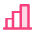 ChartBar