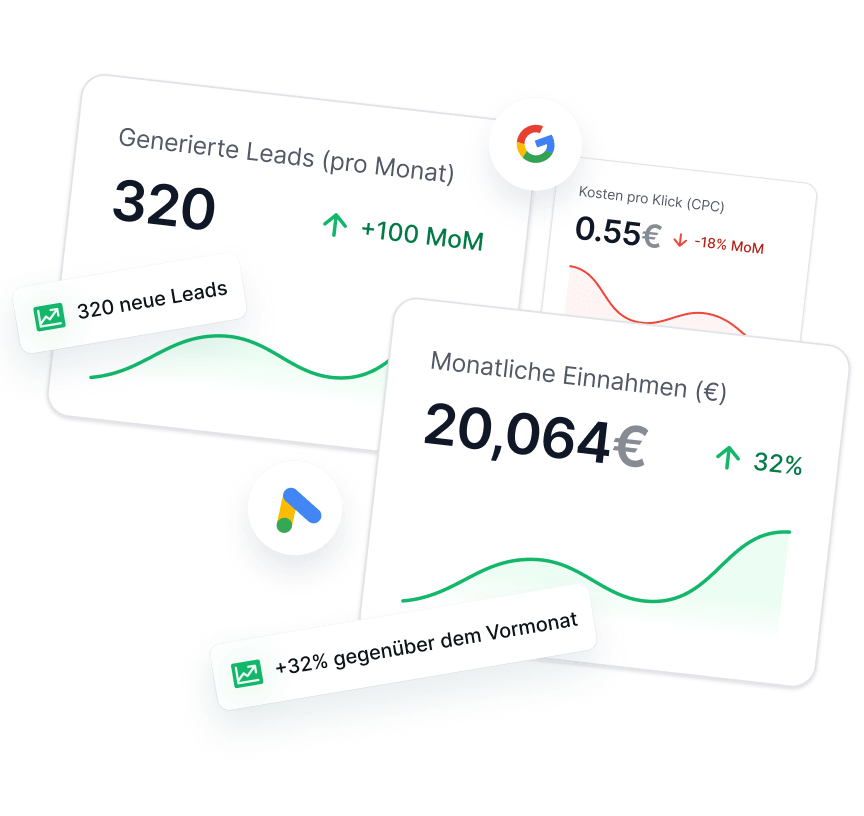 Google Ad Agency